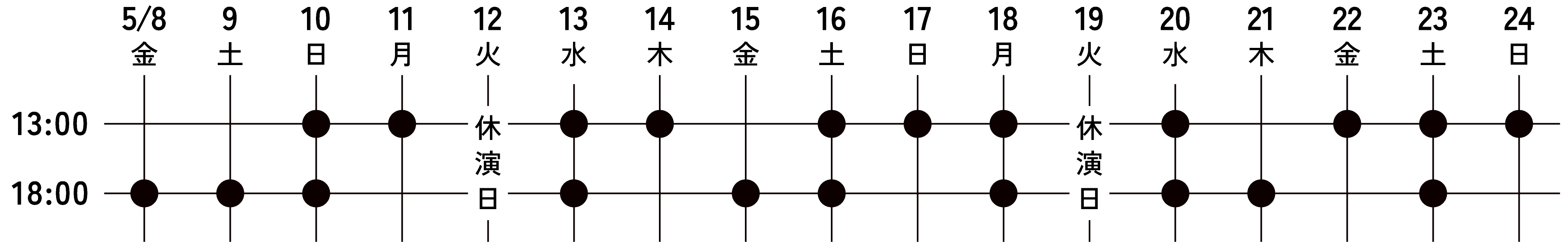 東京公演スケジュール