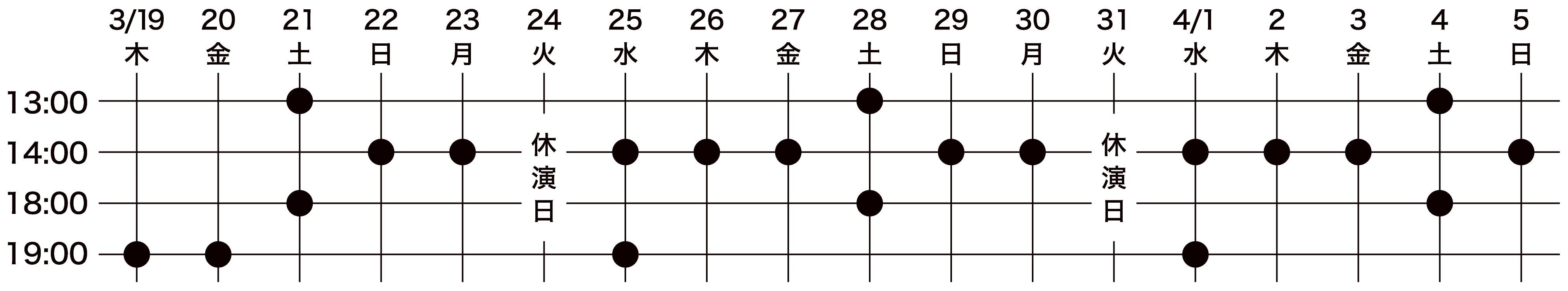 東京公演スケジュール